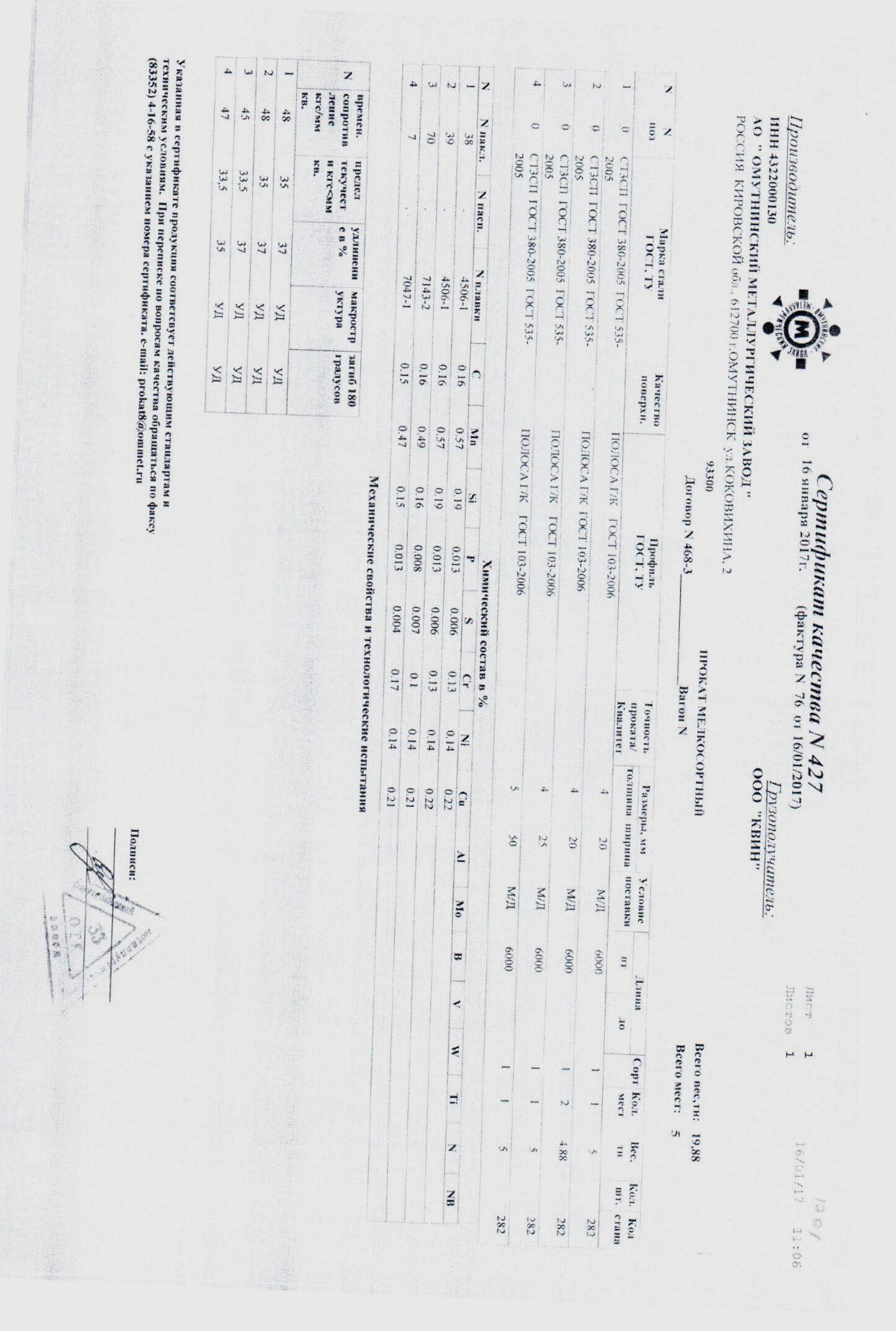 Полоса стальная г/к 5*50 ст3сСП ГОСТ 103-2006 6,0м