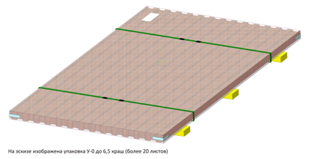 Упаковка У-0