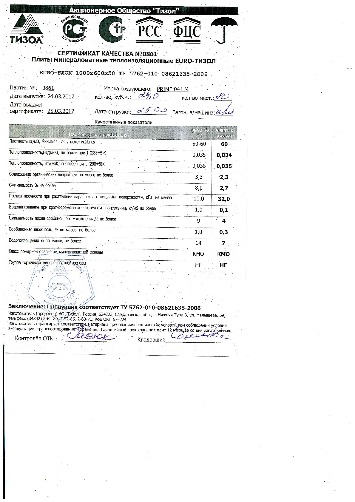 Утеплитель базальтовый 60 плотность Евро-Блок (50*1000*600)(6,0 м2 0,30 м3 10 пл/уп) ТМ Тизол