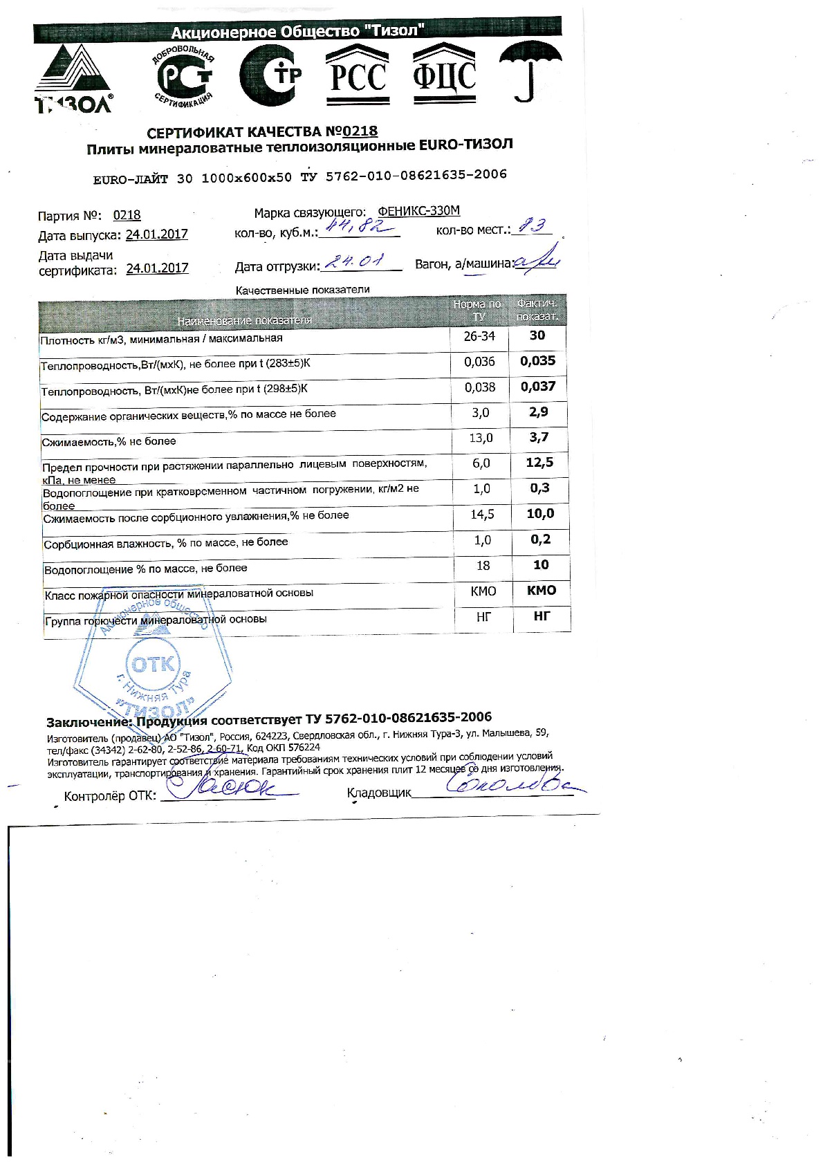 Утеплитель Базальтовый 30 плотность Евро-Лайт 1000*600*50 10,8 м2 0,54 м3 (18 пл/уп) ТМ Тизол